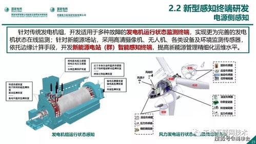 能源互联网技术架构与互联网技术开发的深度融合