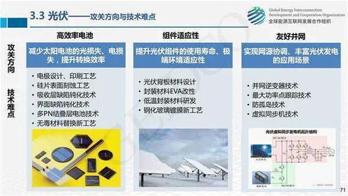 全球能源互联网关键技术发展与展望